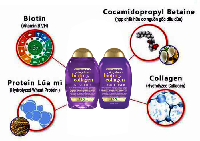 dau xa biotin collagen ogx 385ml kich thich moc toc cua my anh 001